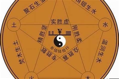 沂五行|沂字五行属什么